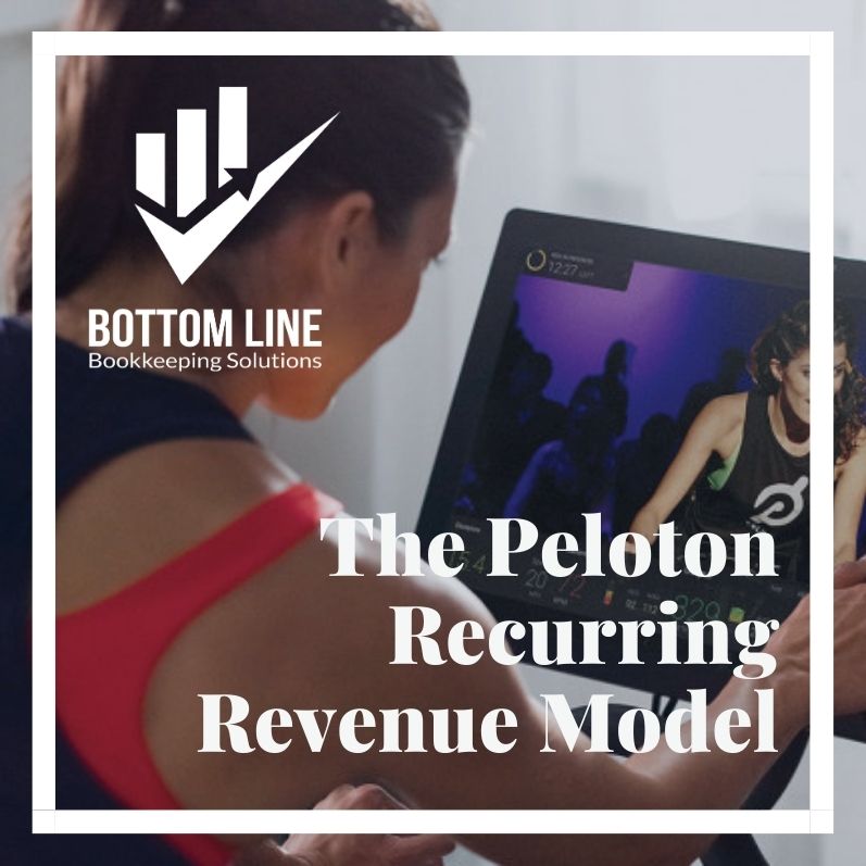 Peloton Recurring Revenue